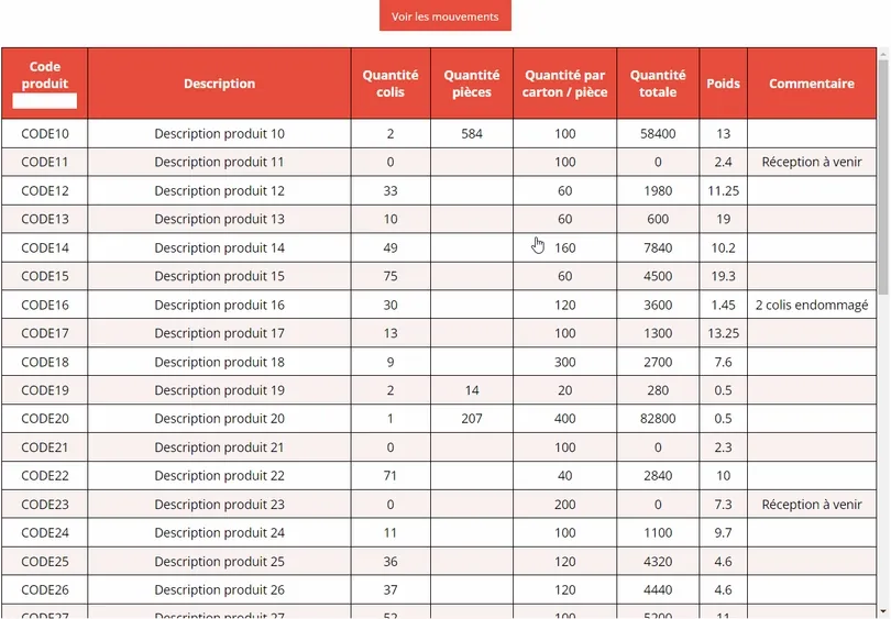 Interface de gestion de stock en ligne — LADREYT Logistique